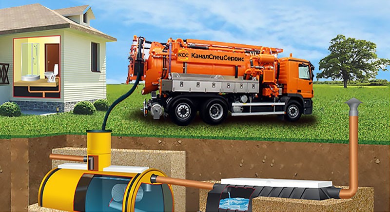 Аварийный выезд по ЛОС — фото 1