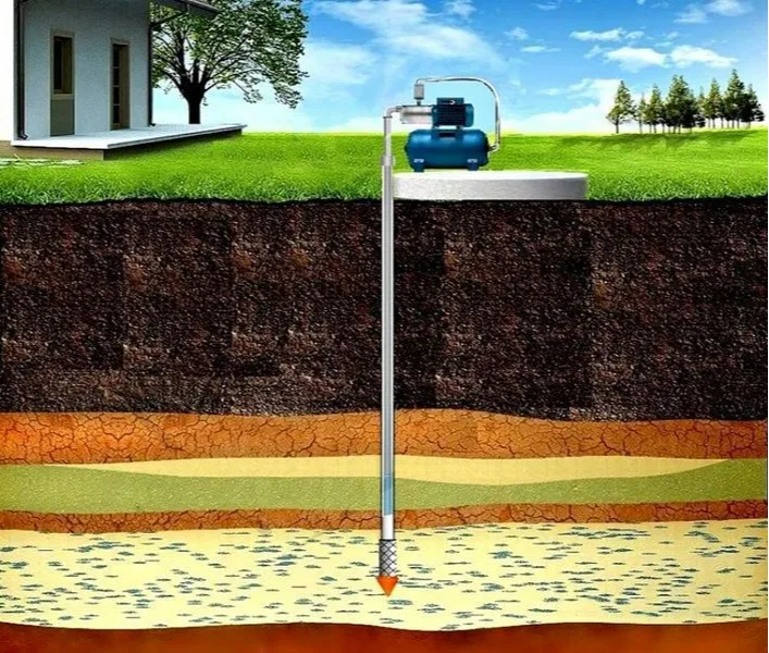 Абиссинская скважина